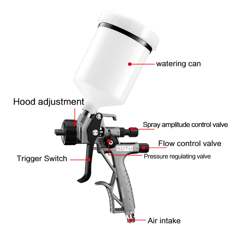 HVLP 89001.3/1.4/1.7/1.8/2.0/2 - Airless Paint Sprayer 3000Psi のレビューと価格