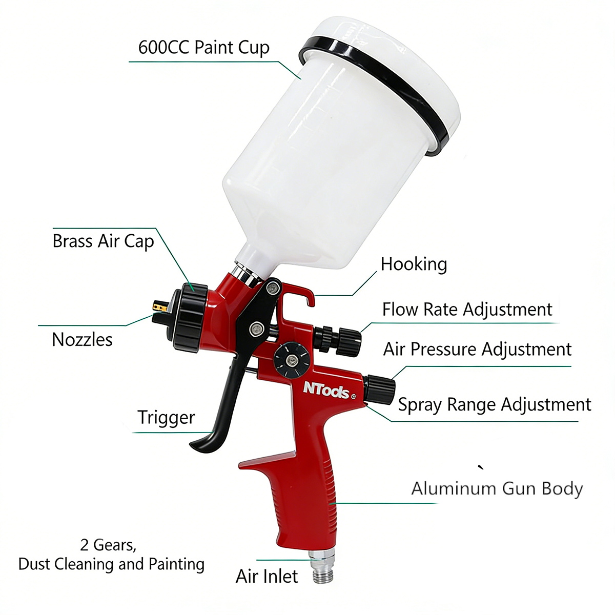 NTOOLS 4000B 1.3口径と1.4口径を選択可能な - Hvlp Spray Gun Gravity Feed のレビューと価格