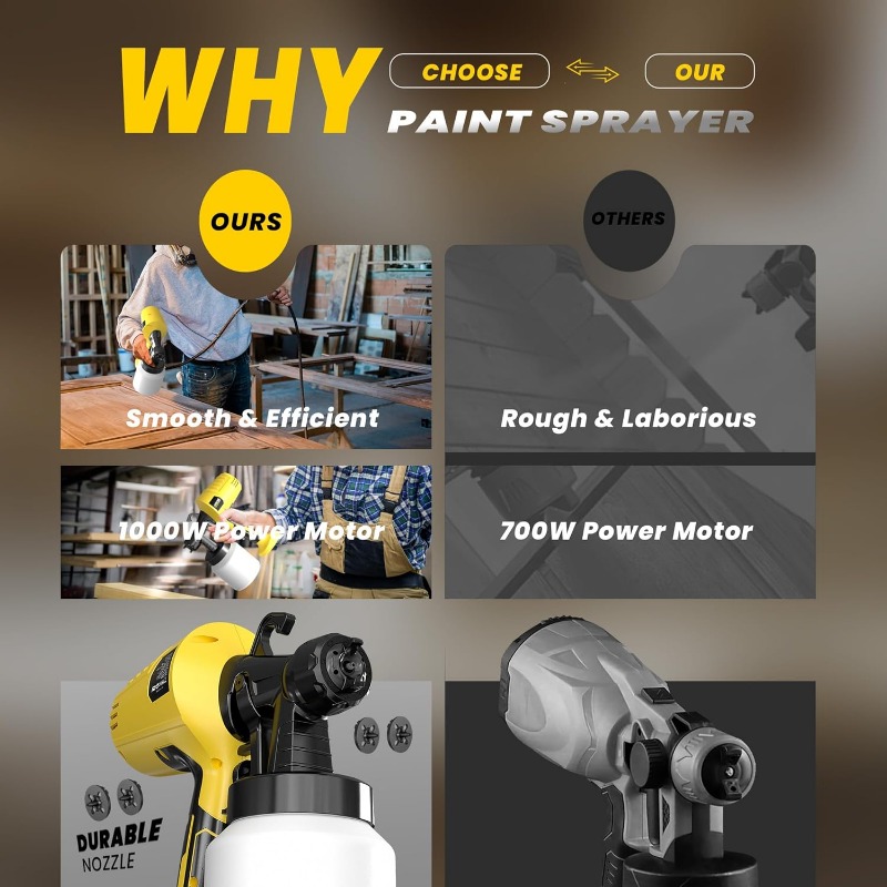 ワットワーク塗装用スプレーガン、簡単洗浄設計の電動塗装機、家 - Paint Sprayer For Fence Deck のレビューと価格