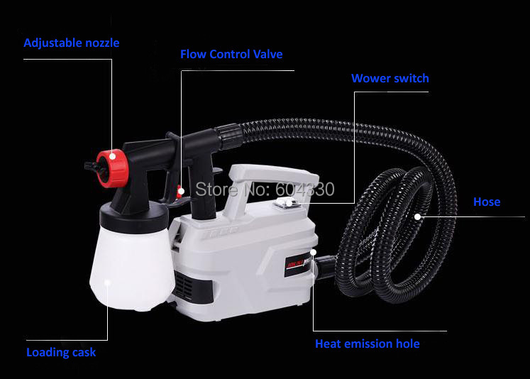 電気塗料スプレーガン,800w,800ml, DIY,電気塗 - Electric Paint Sprayer 800W のレビューと価格
