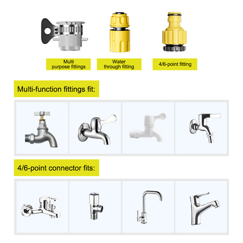 SEAMETAL 伸縮式水道管洗車水鉄砲高圧調整可能なスプレ - Spray Gun Cleaning Kit のレビューと価格
