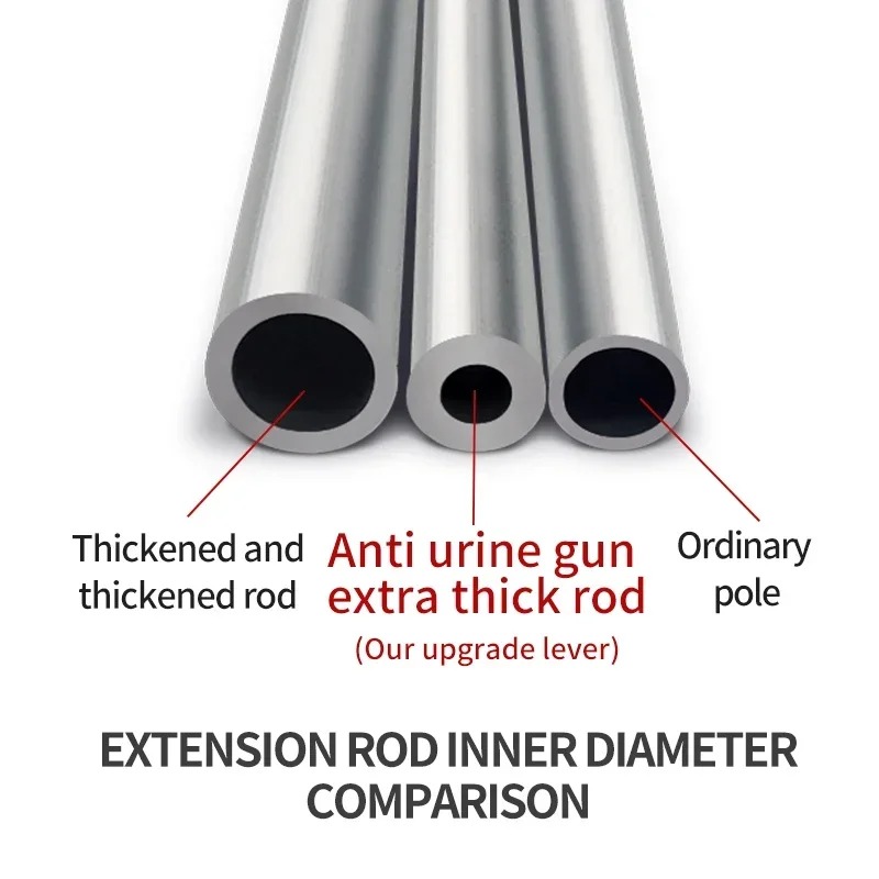サンツール 7/8インチ 20cm/30cm/50cm ガン - Paint Sprayer Extension Pole のレビューと価格