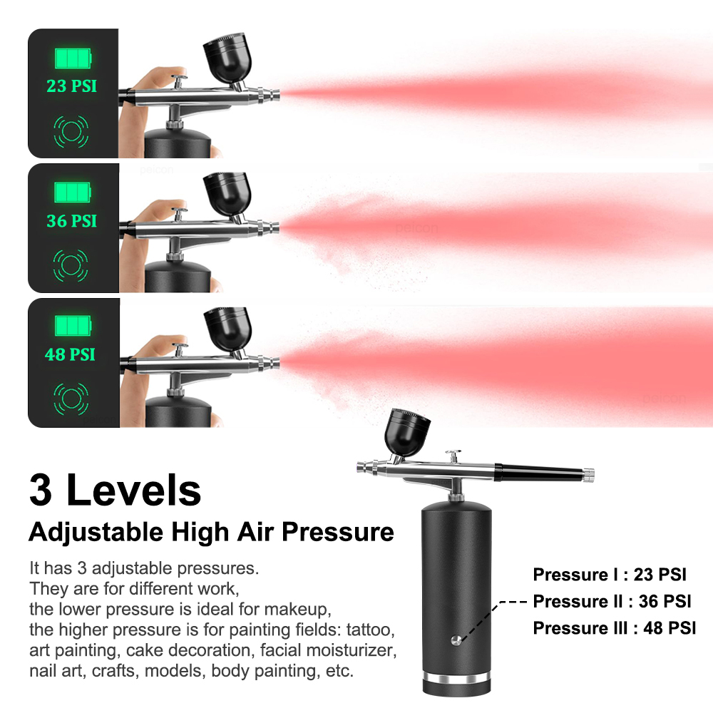 エアブラシとコンプレッサー付きペイントスプレーガン エアブラ - Airbrush Kit Compressor のレビューと価格
