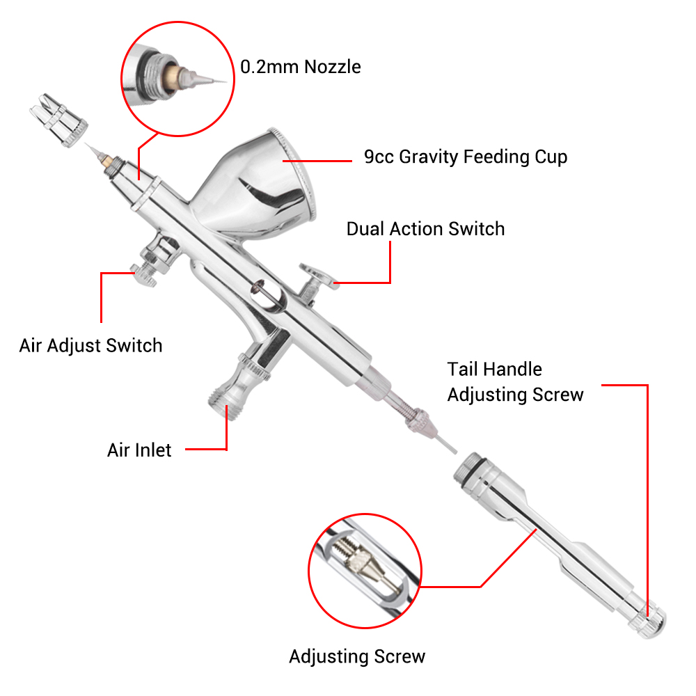 ミニブラシとクリーニングキット,メイクブラシキット,タトゥー - Spray Gun Cleaning Kit のレビューと価格