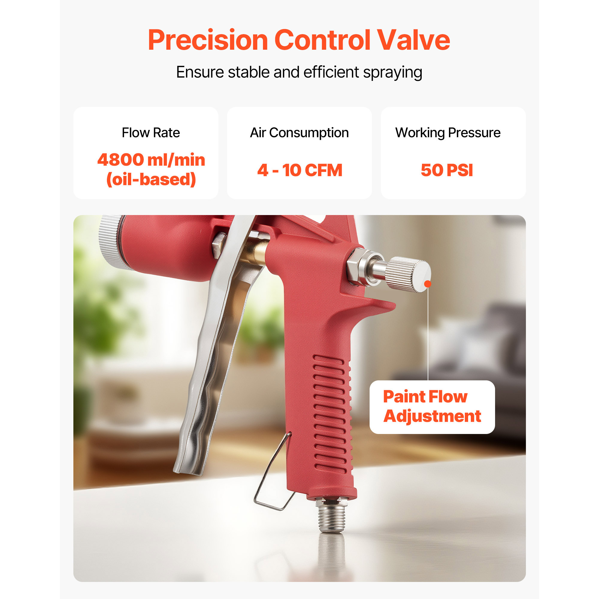 SucceBuyエアテクスチャスプレーガン1.45ガロンエア - Texture Spray Hopper Gun のレビューと価格