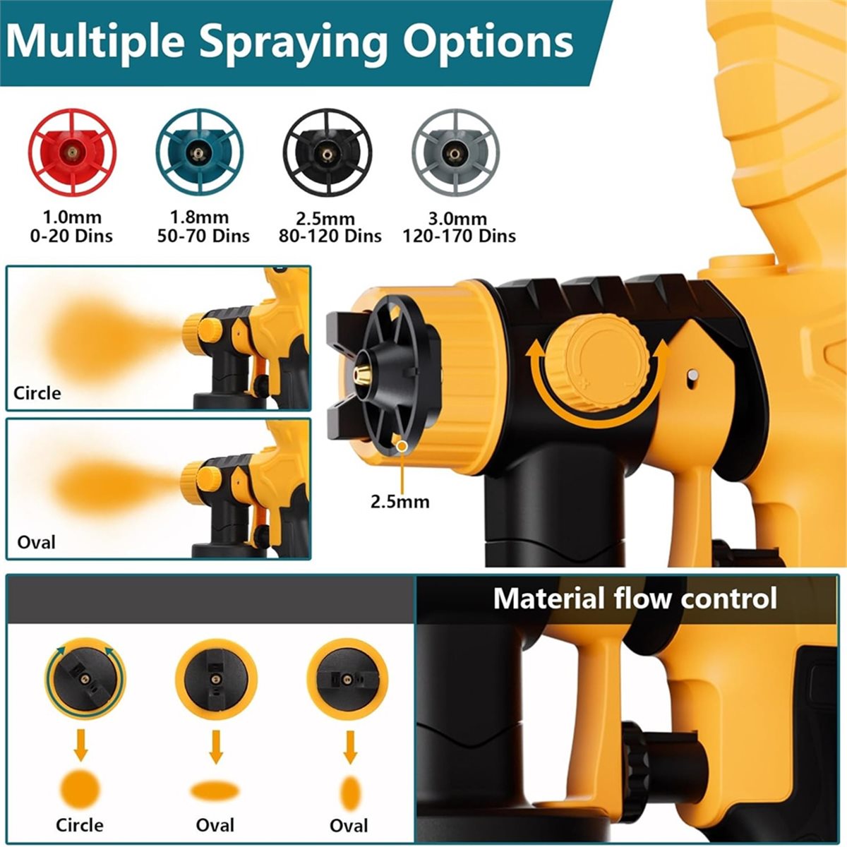 A77K 電動 20V コードレスペイントスプレーヤー 自動 - Cordless Paint Sprayer 20V のレビューと価格