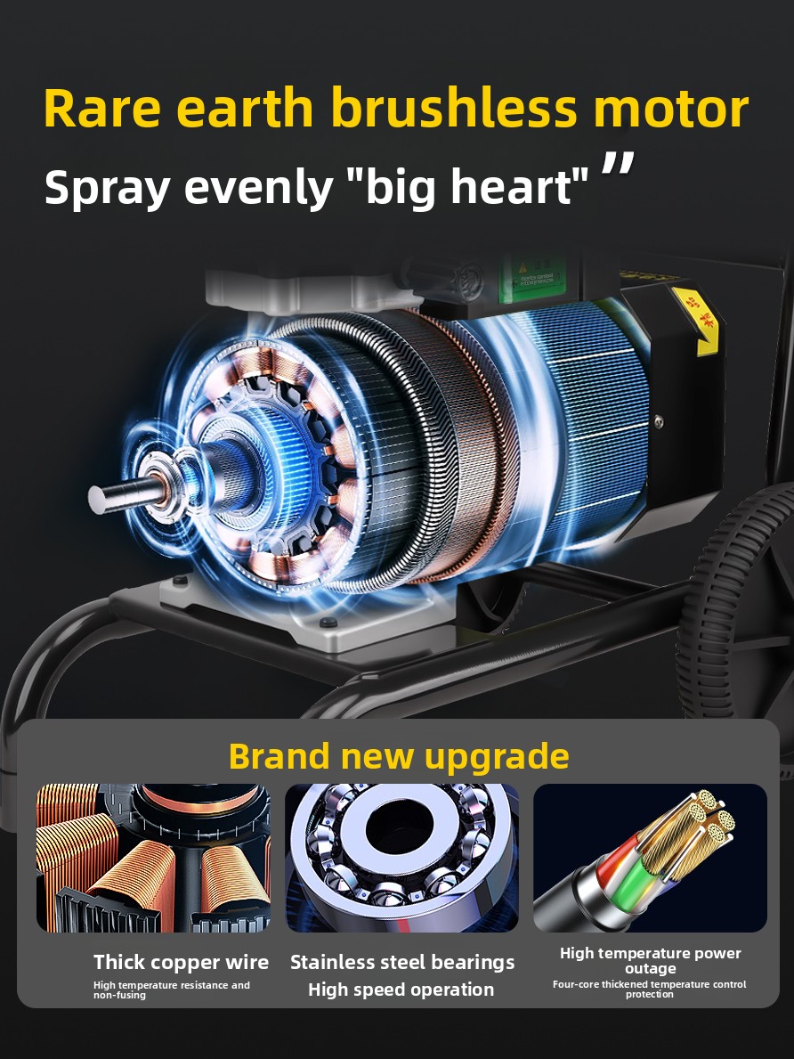5200Wのダイヤフラム式スプレー塗装機。壁の塗装や家庭での - Airless Paint Sprayer 3000Psi のレビューと価格