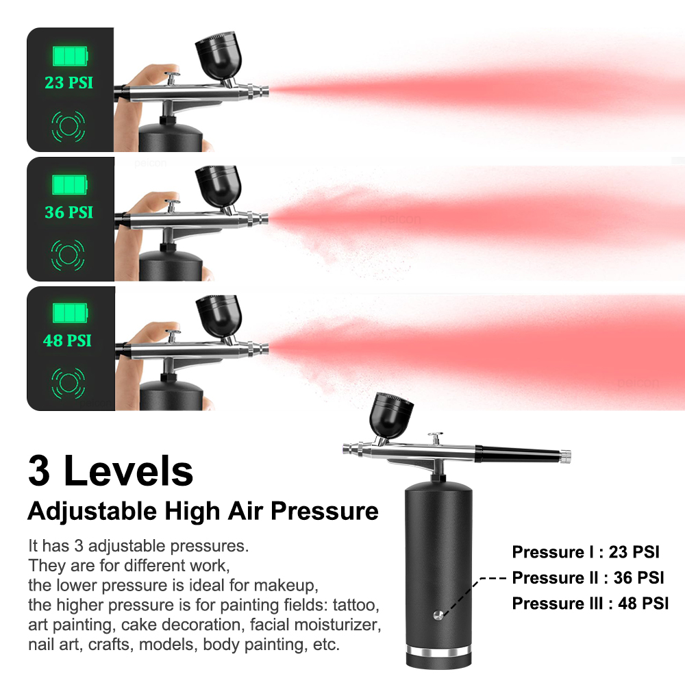 コンプレッサー付きエアブラシキット。充電式エアブラシスプレー - Spray Gun Air Compressor Kit のレビューと価格
