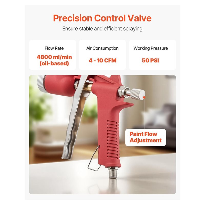 HRBAJ-プロ仕様ドライウォールテクスチャ塗装スプレーヤー - Texture Spray Hopper Gun のレビューと価格