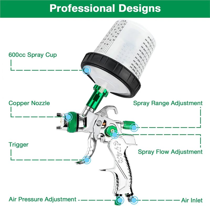 ハッピーニュー- HVLPスプレーガン 1.4+1.7+2. - Hvlp Spray Gun Gravity Feed のレビューと価格