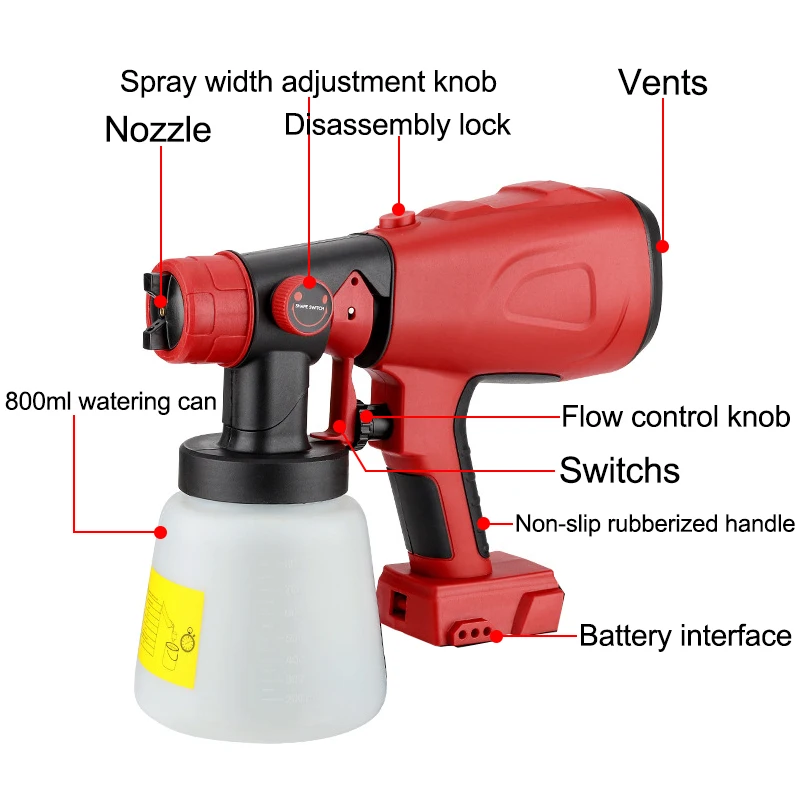 マキタ/デウォルト/ボッシュ/ミルウォーキー/リョービ18V - Cordless Paint Sprayer 20V のレビューと価格